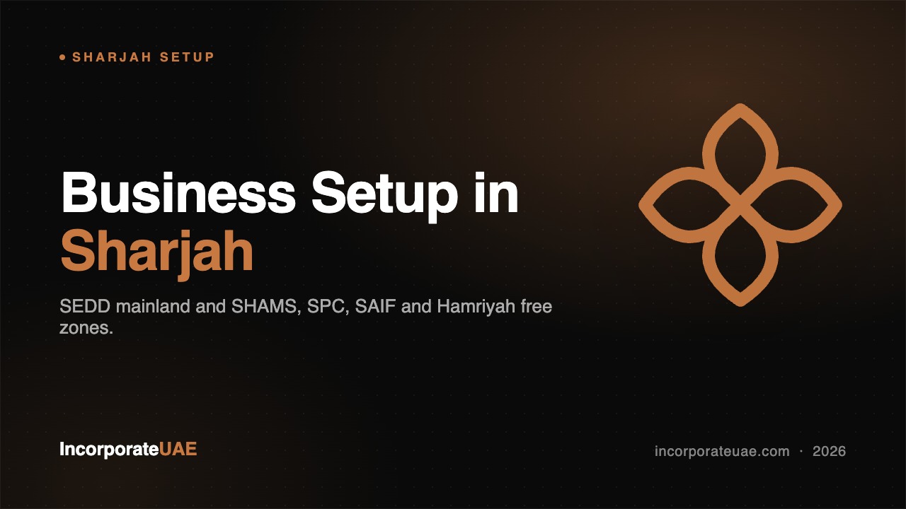 Business Setup in Sharjah: Costs, Free Zones and the 2026 Process